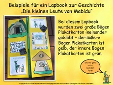 Beispiele-Lapbook-Mabidu.pdf